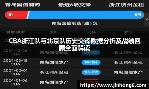 LEJING.COMCBA浙江队与北京队历史交锋数据分析及战绩回顾全面解读